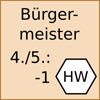 Bürgermeister